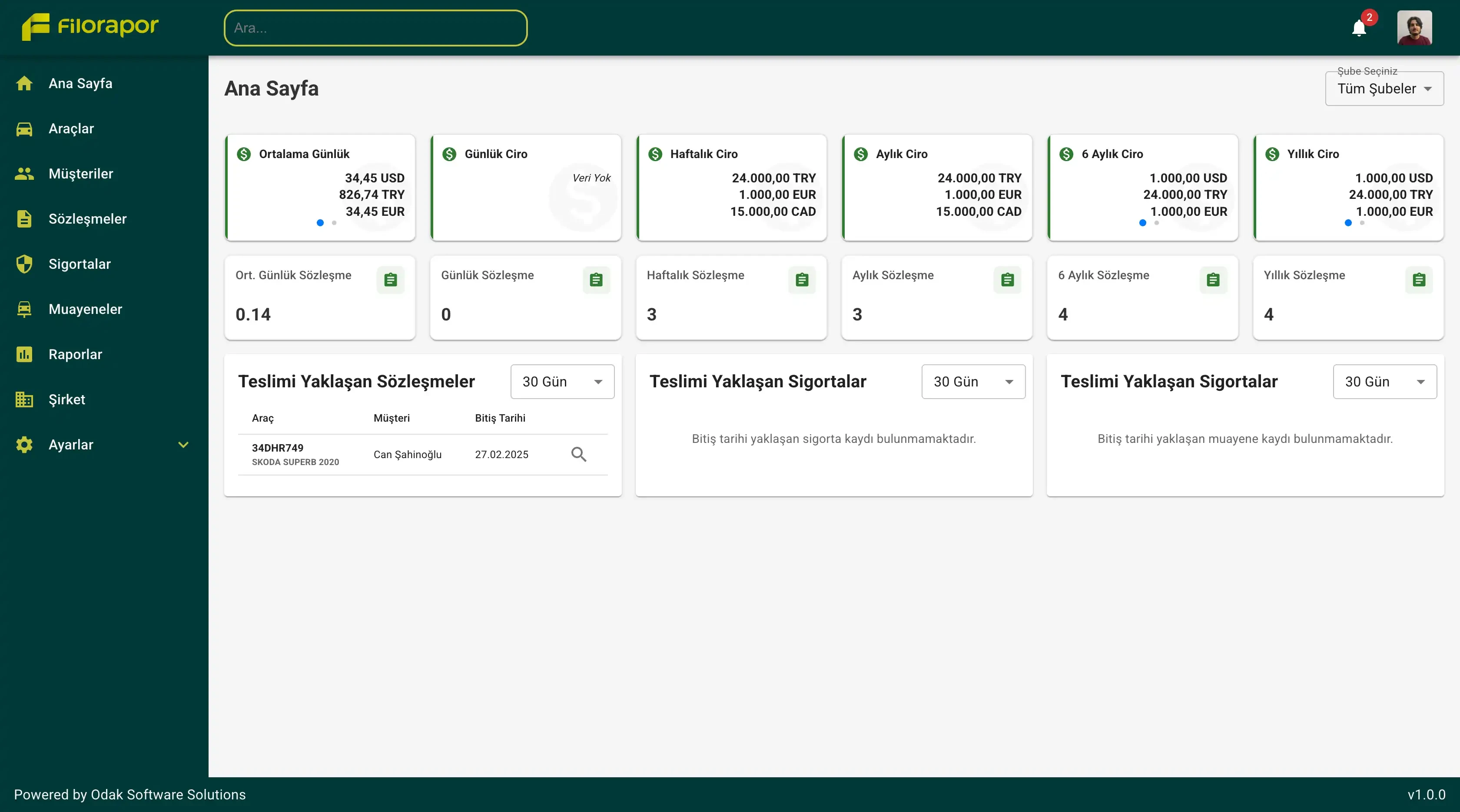 Filo Rapor Dashboard